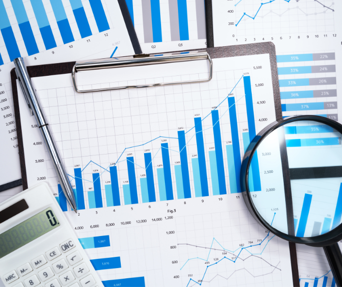 CRM Analysis