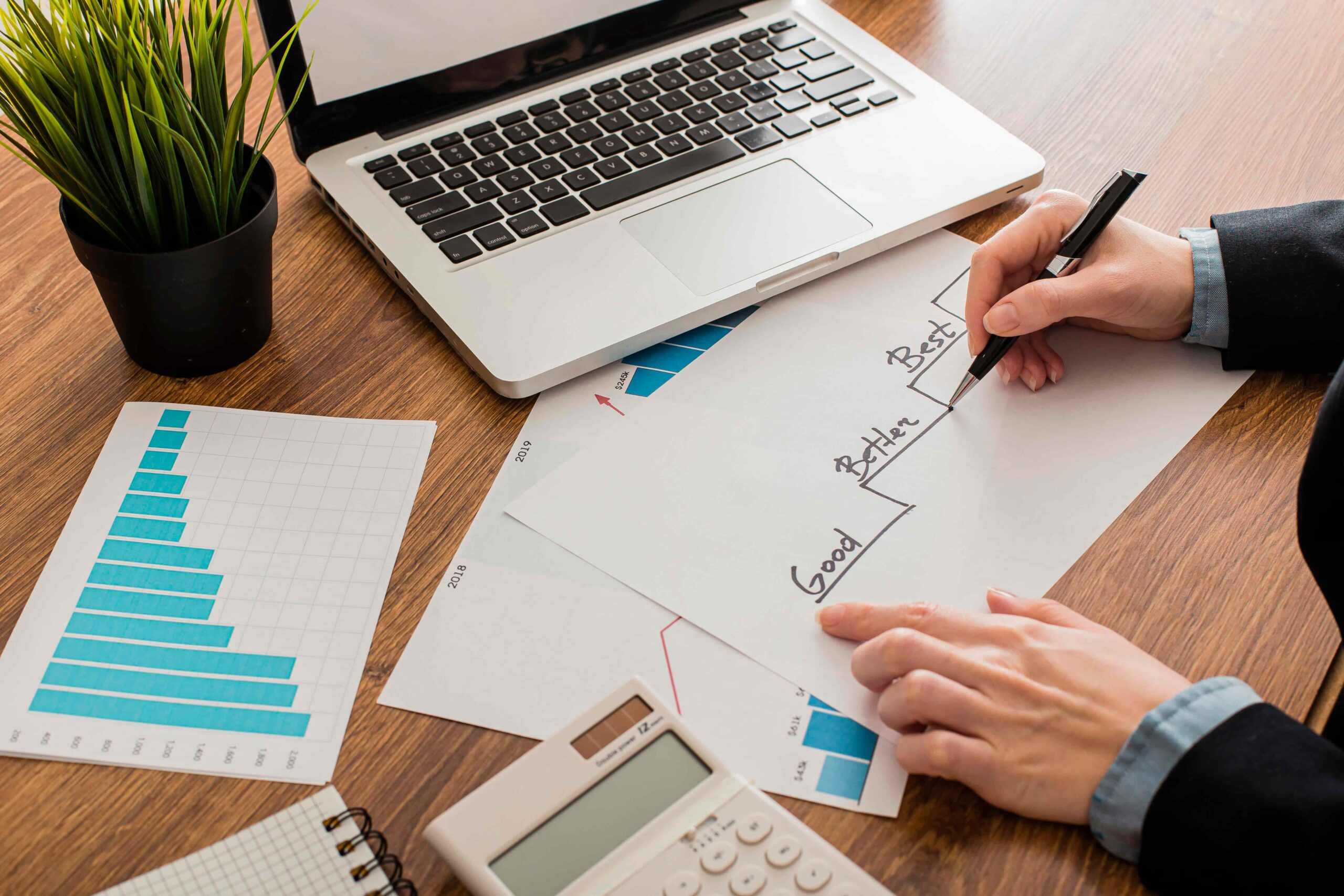 market research cost
