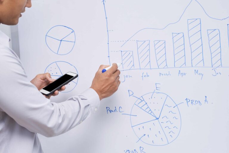 market analysis