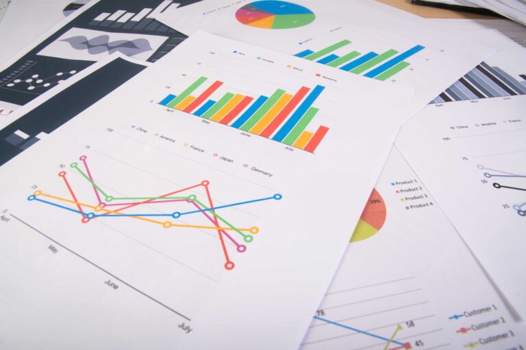 market research cost