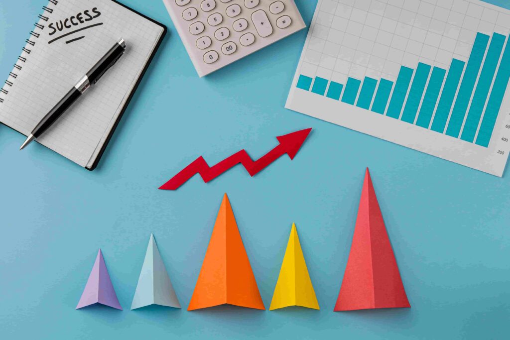 Marketing ROI