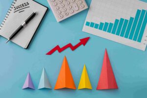 Marketing ROI